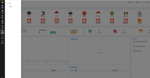 亞馬遜店群無(wú)貨源模式不會(huì)英語(yǔ)可以操作嗎